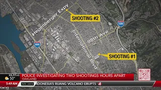 2 people shot in separate shootings in Oakland, OPD investigates