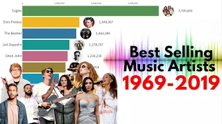 Best selling music artists  - Best selling music artists from 1969  to 2019