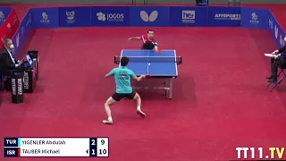 Abdullah Yigenler vs Michael Tauber | 2021 European Olympic Qualification