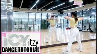 ITZY "ICY" Lisa Rhee Dance Tutorial