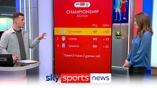 Promotion & play-off permutations in the final week of Championship season