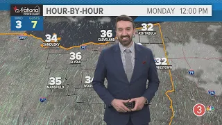 Monday's extended Cleveland weather forecast: Abundant sunshine to start the week in Northeast Ohio