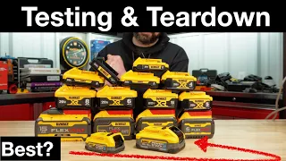 Dewalt 20V Battery Testing & Teardown