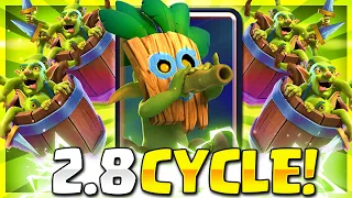 THIS DECK IS LIKE CHEATING! 🔥 NEW LOG BAIT CYCLE CANNOT BE COUNTERED!! - Clash Royale