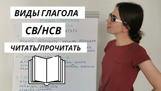 Виды глагола (СВ/НСВ)/ Russian verb aspects