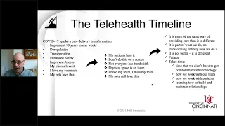 The Continuing Evolution of Telehealth in Substance Use Disorder Treatment