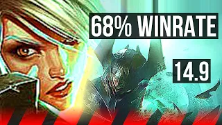 RIVEN vs MORDEKAISER (TOP) | 68% winrate, Godlike, 12/3/4 | EUW Master | 14.9