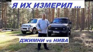 Я их измерил Нива и Джимни