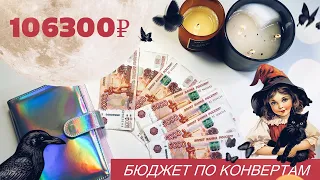 #8 Распределение денег по системе денежных конвертов