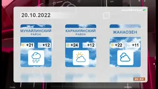 Прогноз погоды (Mangystay, 20.10.2022)
