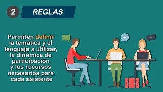 Reuniones de Trabajo Efectivas