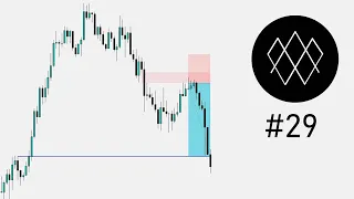 2022 ICT Mentorship in Forex Episode 29 | XAUUSD + Youtube Model