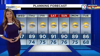 Local 10 News Weather Brief: 04/26/2023 Morning Edition