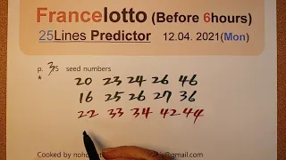 tirage fdj loto du lundi 12 avril 2021 predicteur. francelotto 12.04.2021. 25 lines predictor.