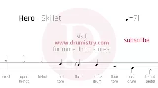 Skillet - Hero Drum Score