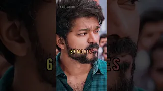 Raghava lawrence vs thalapathy vijay #shorts #leo #viralshorts #srk #thalapathy vijay #vs #south