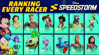 DISNEY Speedstorm. Best and Worst Racers. Which Characters Should You Upgrade First. Tier List.