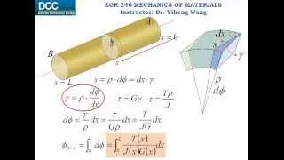 Mechanics of Materials Lecture 12: Angle of twist