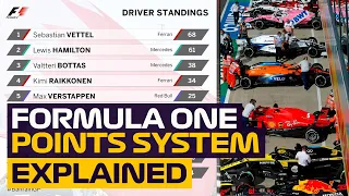 Formula One (F1) Points System Explained