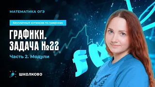 Интенсив по графикам| Графики. Задача №22. Часть 2. Модули