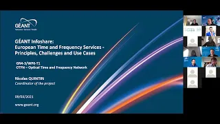 GÉANT Infoshare - European Time & Frequency Services. Principles, Challenges, Use Cases | 9 Mar 2021