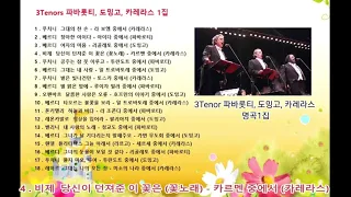 3TENOR-파바롯티, 도밍고, 카레라스 명곡1집