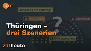 Wie geht's weiter in Thüringen nach dem Rückzieher der FDP?