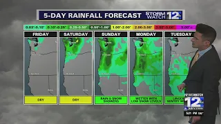 Thursday, February 17th Evening Weather