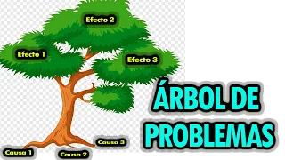 ¿CÓMO HACER UN ÁRBOL DE PROBLEMAS? DEFINICIÓN, PASOS, ESTRUCTURA Y EJEMPLO