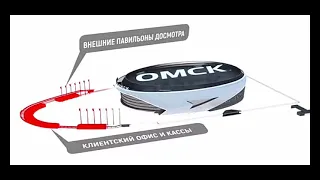 Новая арена в Омске