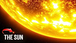 Sun vs Biggest Star Ever Known Size Comparison 3D Animation