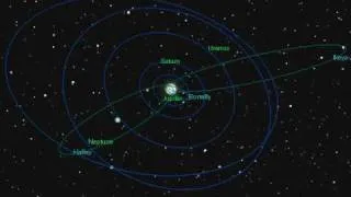 Halley's Comet Orbital Path