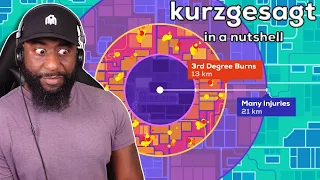 Kurzgesagt - In a Nutshell Reaction | What If We Nuke A City?