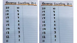 #reverse counting/maths/#kidsvideo #learning #easy