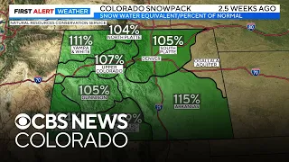 Snowpack rapidly melting in portions of Colorado