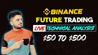 Future Trading Complete Guide For Beginners | Binance se Paise Kaise Kamaye in 2024