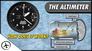 How an Altimeter Work