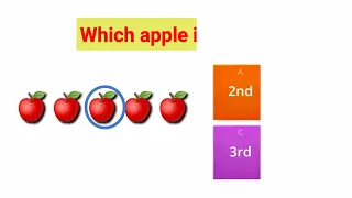 Ordinal Numbers Quiz