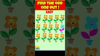 Find the odd emoji out ! easy eye test game #4 emoji chalege #riddles #paheli #viral #shree #shrot