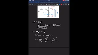 Fluid Mechanics: Hydrostatic Force on Plane Surfaces (Part 1)