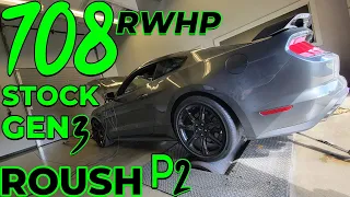 2020 MUSTANG GT 700 RWHP (BONE STOCK W/ ROUSH PHASE 2 SUPERCHARGER) Dyno Pull Manual Trans 93 Oct