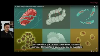 LOUIS PASTEUR, ROBERT KOCH e a MICROBIOLOGIA: unindo o conhecimento MICROSCÓPIO à CAUSA de DOENÇAS