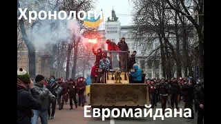 Хронология Евромайдана. Часть 2(1 декабря).