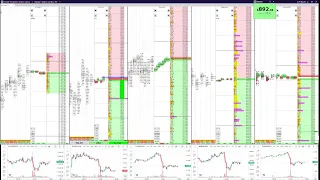 19-05 (МСК)  06/09/21 Стрим: торгую на Binance Futures и отвечаю на вопросы: PolkaDot, Kusama, SOL