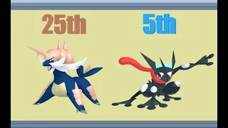 Ranking All Shiny Starters In Pokémon