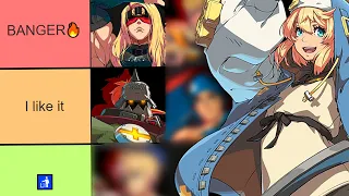 Ranking EVERY Character Theme In Guilty Gear: Strive (Warning: Opinons)