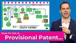 How to Write a Patent Application