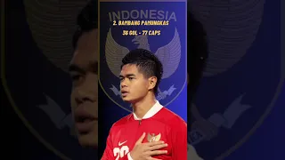 Daftar Pencetak Gol Terbanyak Timnas Indonesia Sepanjang masa #shorts