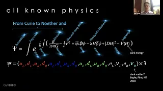 Neil Turok - Some progress towards the Path Integral for Gravity