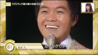 sukiyaki 上を向いて歩こう　kyu sakamoto